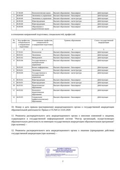 Аккредитация — стр. 2